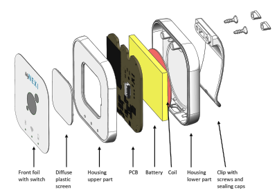 BS&I Mechatroncis Productontwikkeling Exploded View